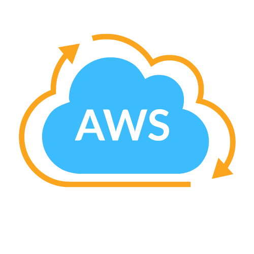 AWS Pillars