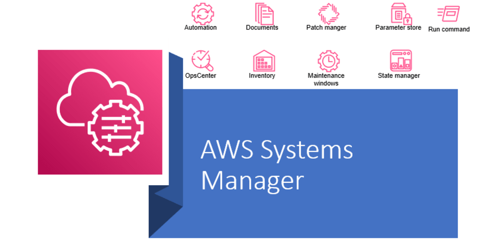 AWS System Manager Graphic